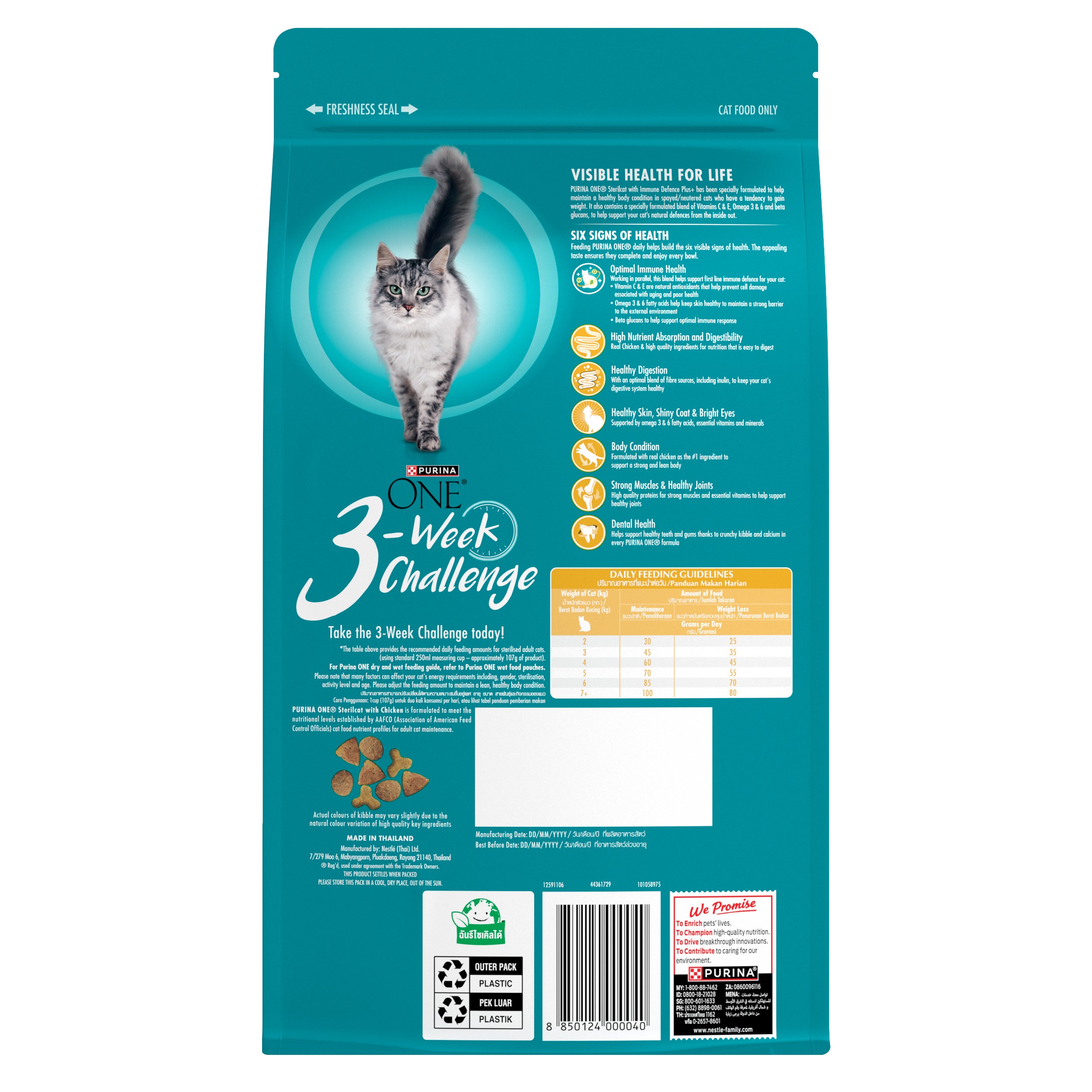 เพียวริน่า วัน สเตอริลแคท สูตรแมวโตทำหมัน